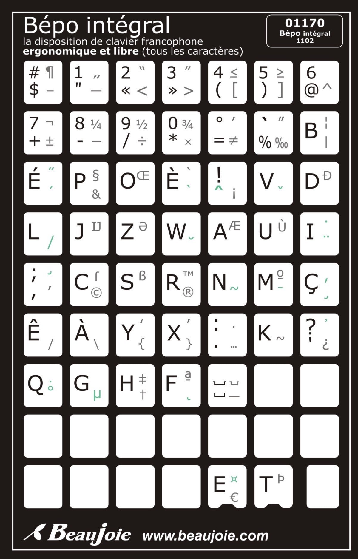 Autocollants partie centrale clavier BÉPO intégral - 01170