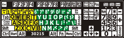 stickers-to-divide-keyboards-left-right-30215