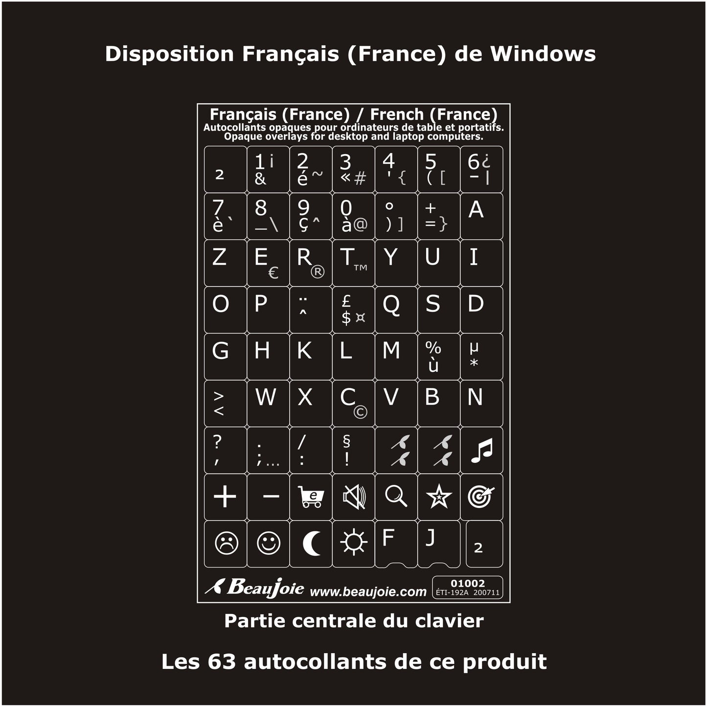 Autocollants partie centrale clavier français France 01002