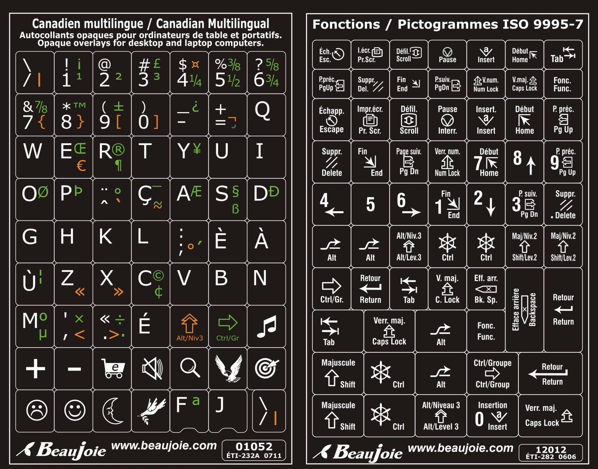 Autocollants partie centrale clavier Windows canadien multilingue fonctions bilingues  01052-12012
