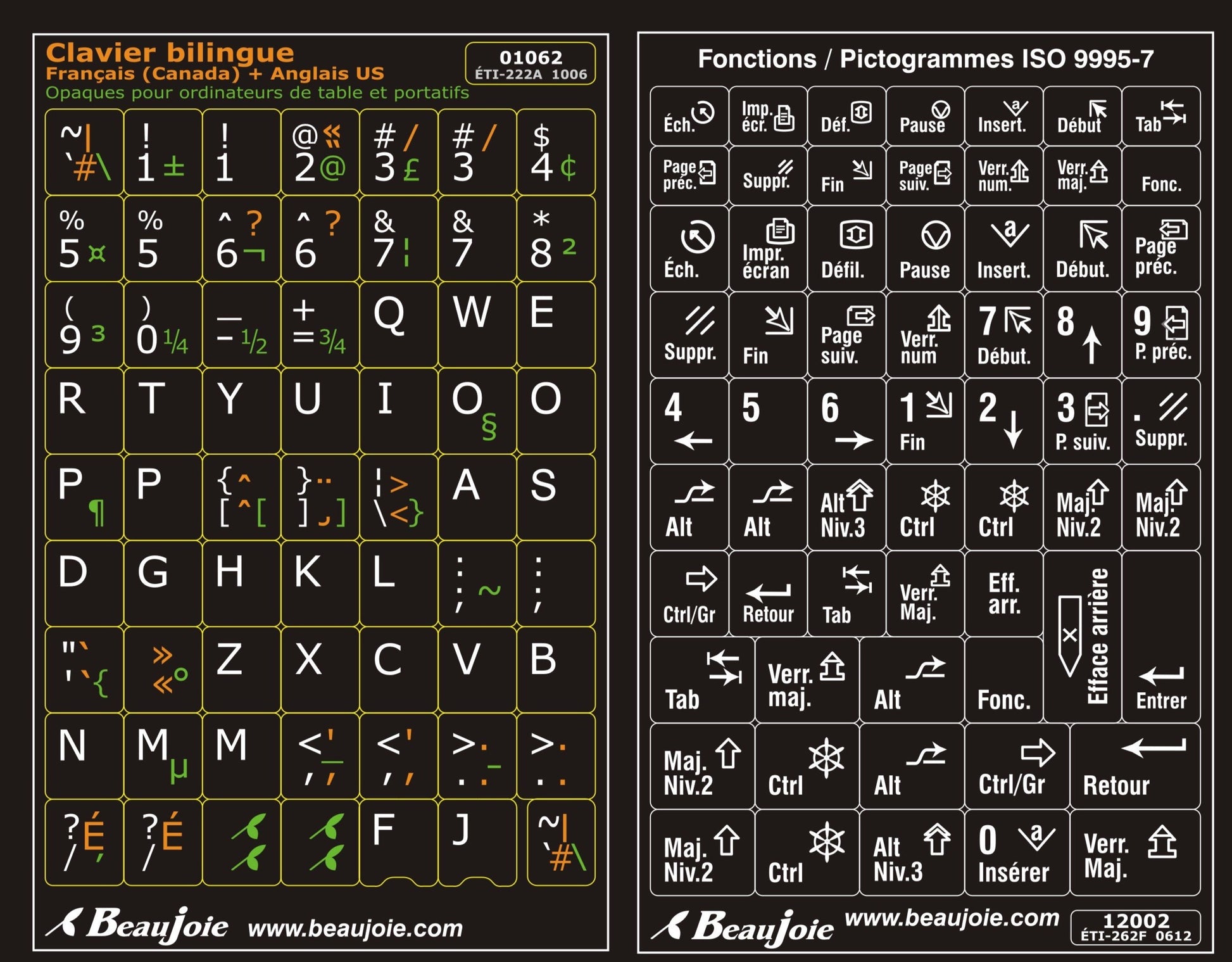 Autocollants clavier bilingue fonctions français Canada 01062-12002