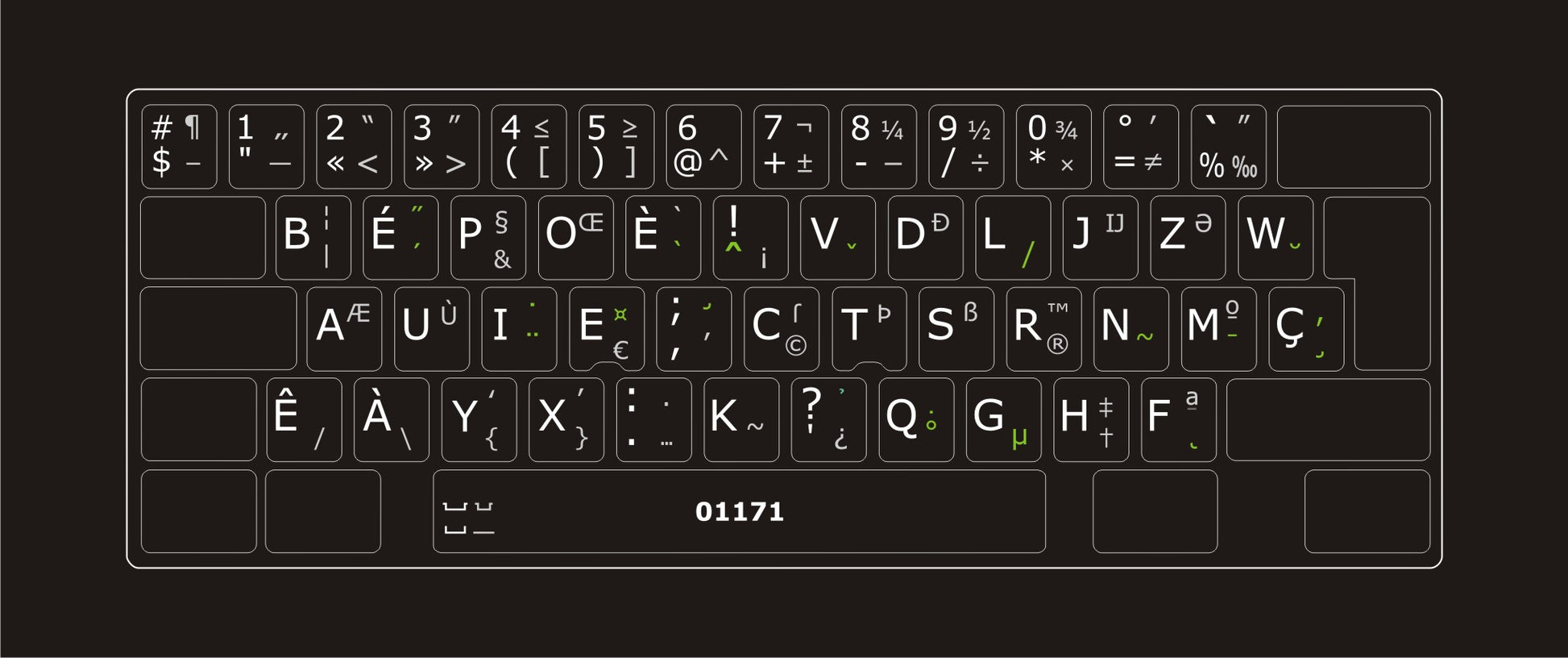 Autocollants partie centrale clavier BÉPO intégral  01171