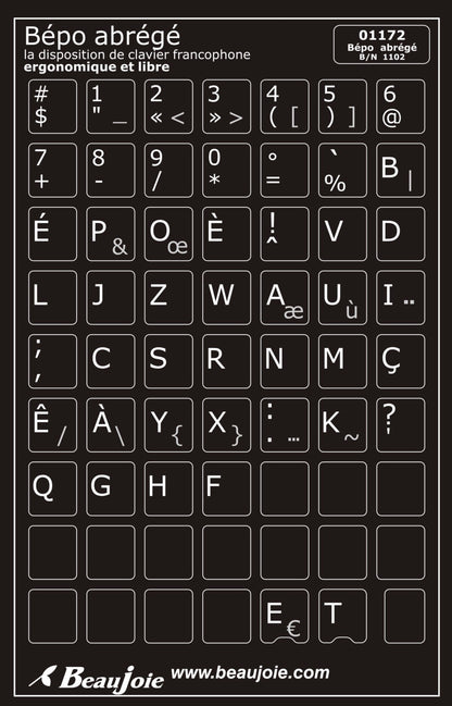 Autocollants partie centrale clavier BÉPO abrégé 01172