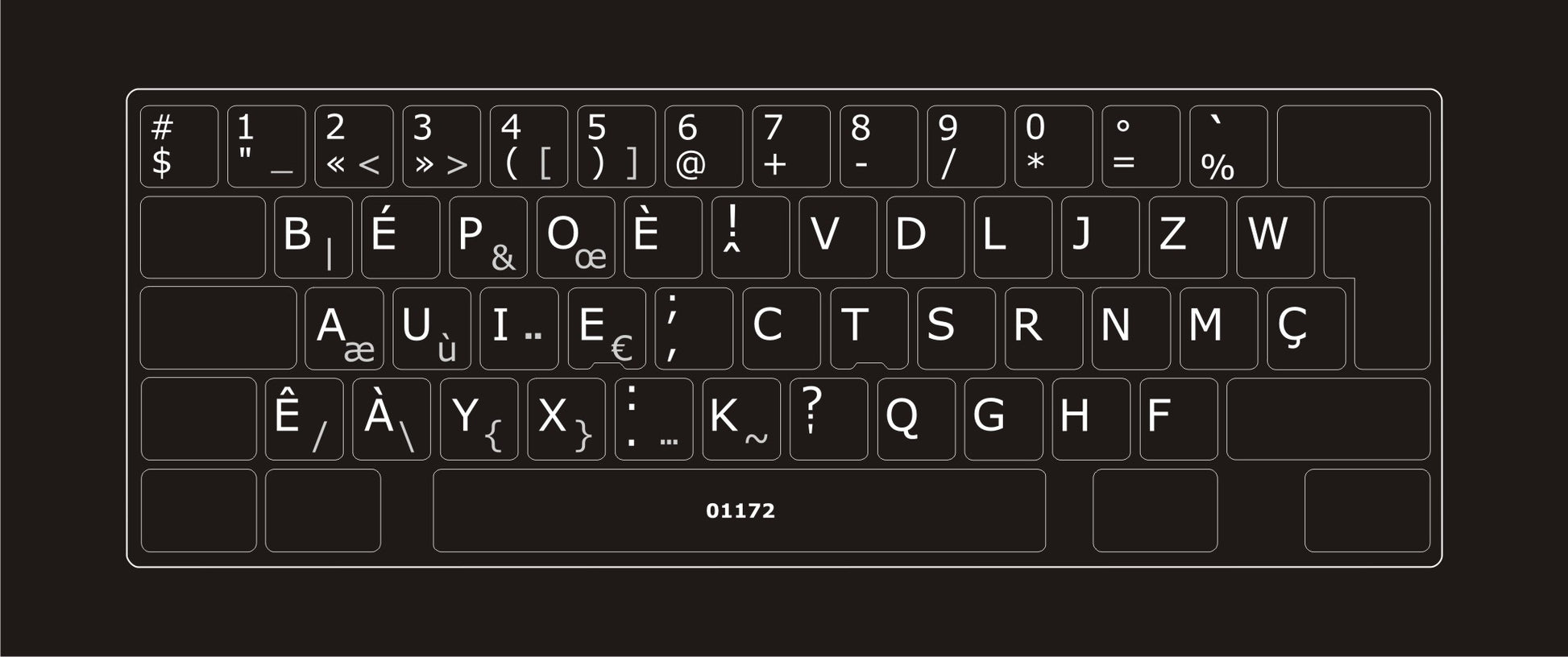 Autocollants partie centrale clavier BÉPO abrégé 01172