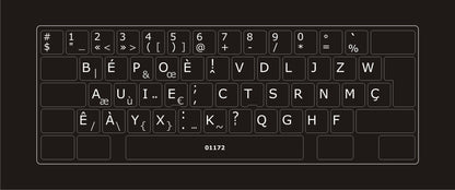 Autocollants partie centrale clavier BÉPO abrégé 01172
