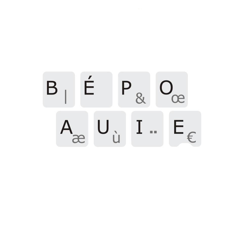 Autocollants partie centrale clavier BÉPO abrégé  - 01176