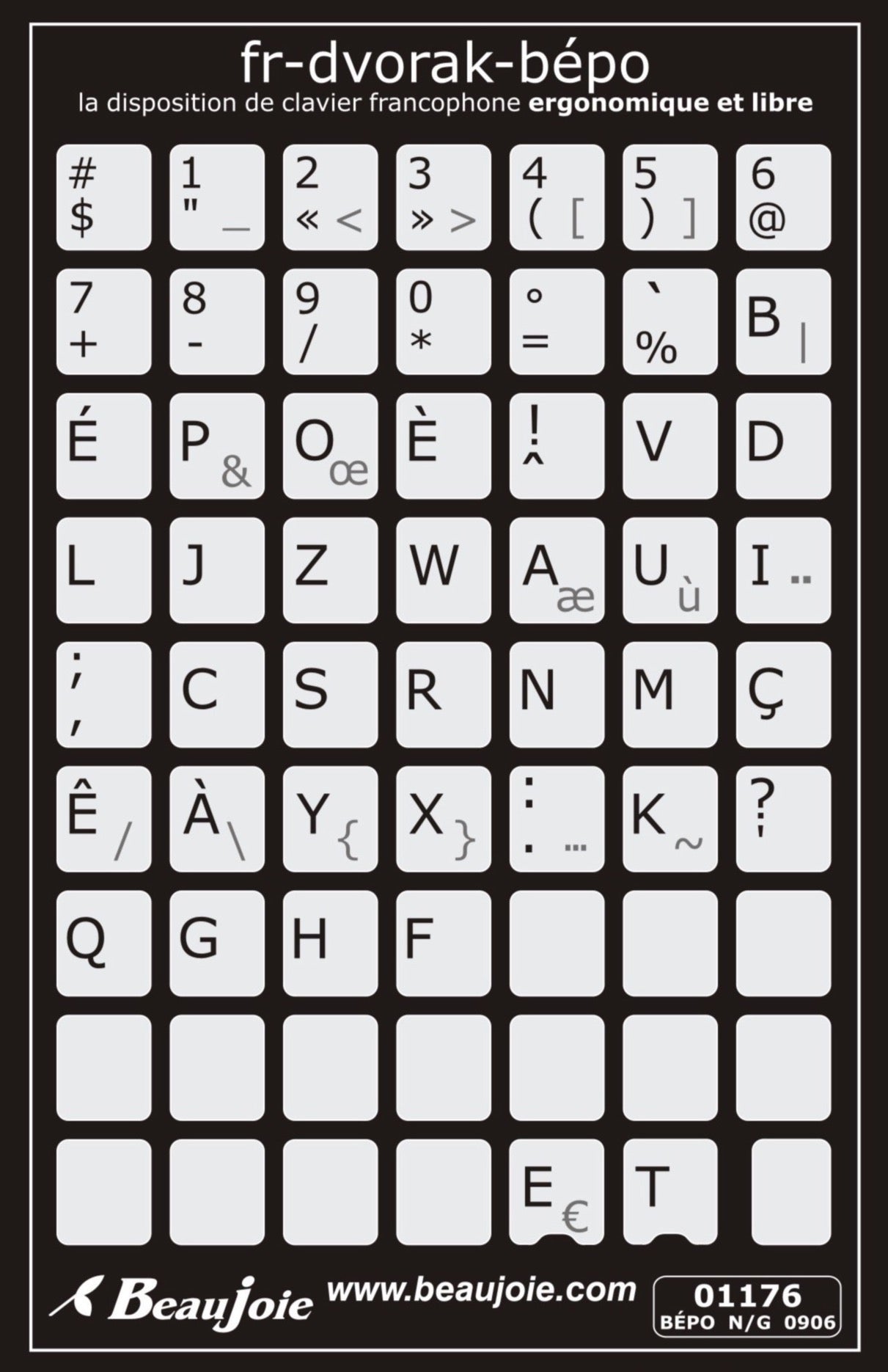 Autocollants partie centrale clavier BÉPO abrégé  - 01176