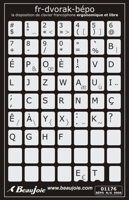 Autocollants partie centrale clavier BÉPO abrégé  - 01176