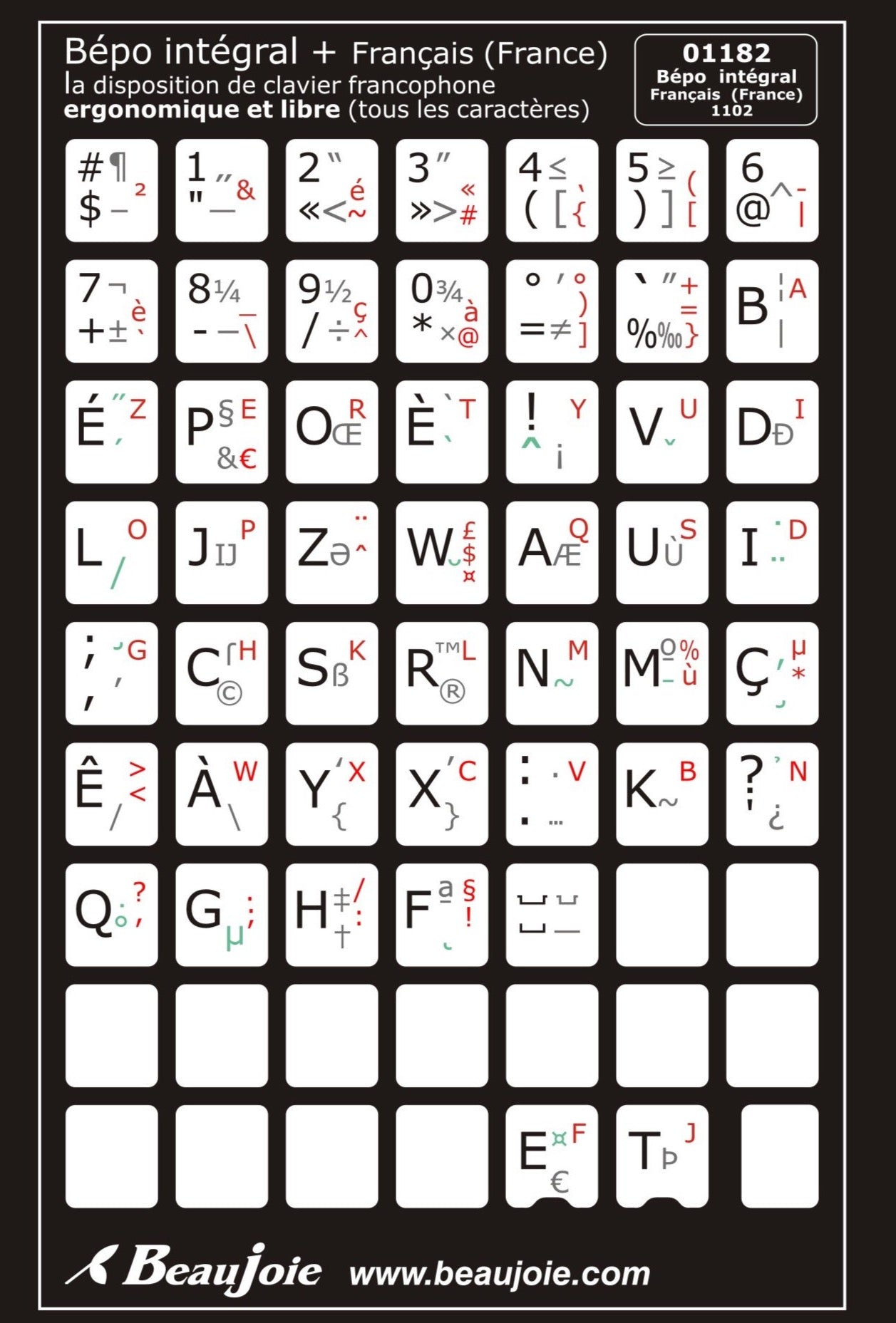 Autocollants partie centrale clavier BÉPO intégral français (France) 01182