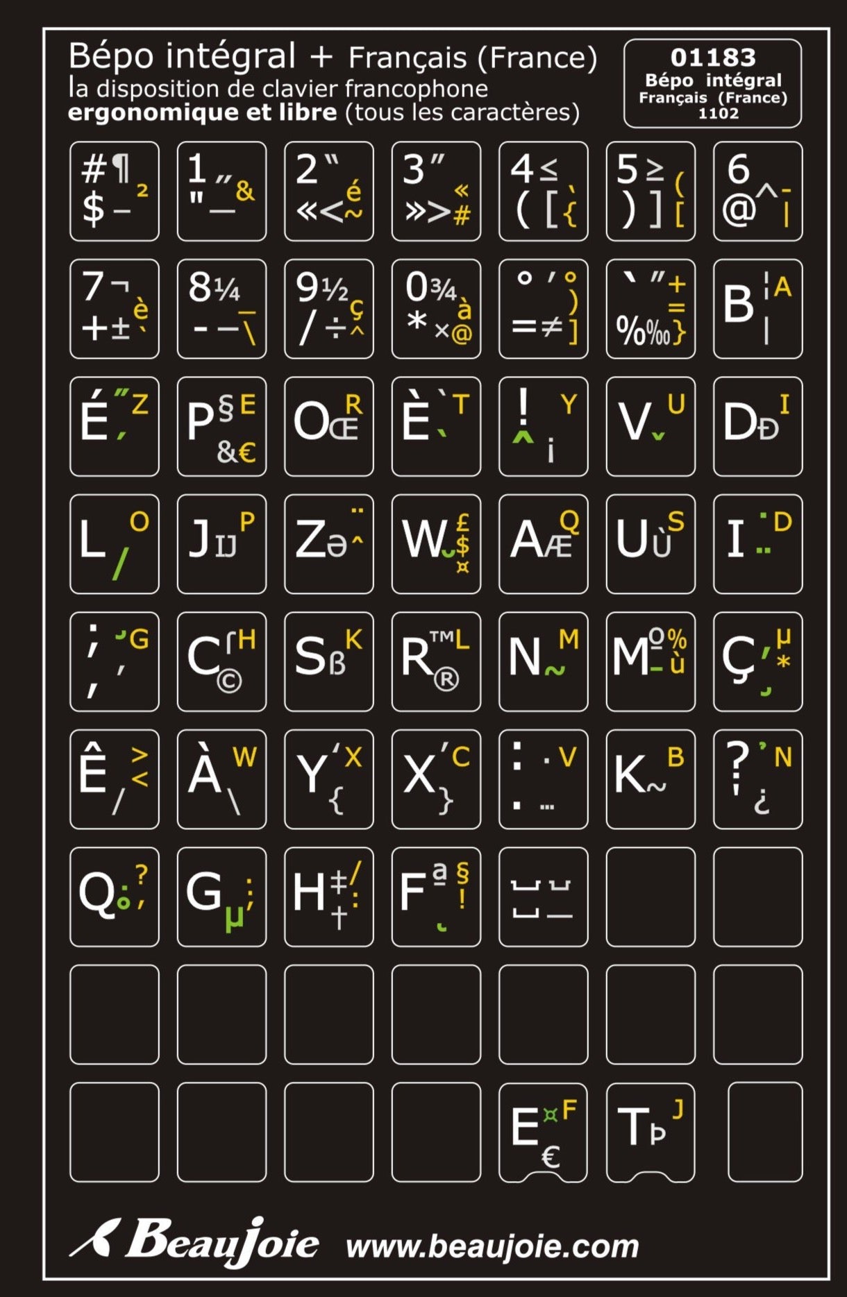 Autocollants partie centrale du clavier BÉPO intégral français france 01183
