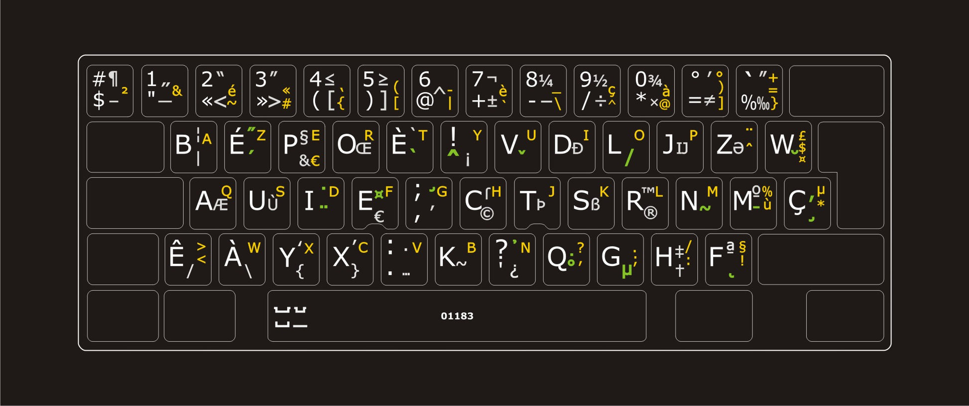 Autocollants partie centrale du clavier BÉPO intégral français france 01183