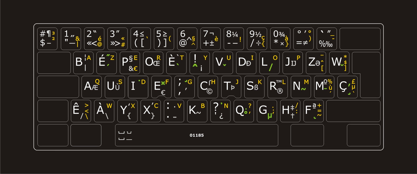 Autocollants partie centrale clavier BÉPO intégral français belgique 01185