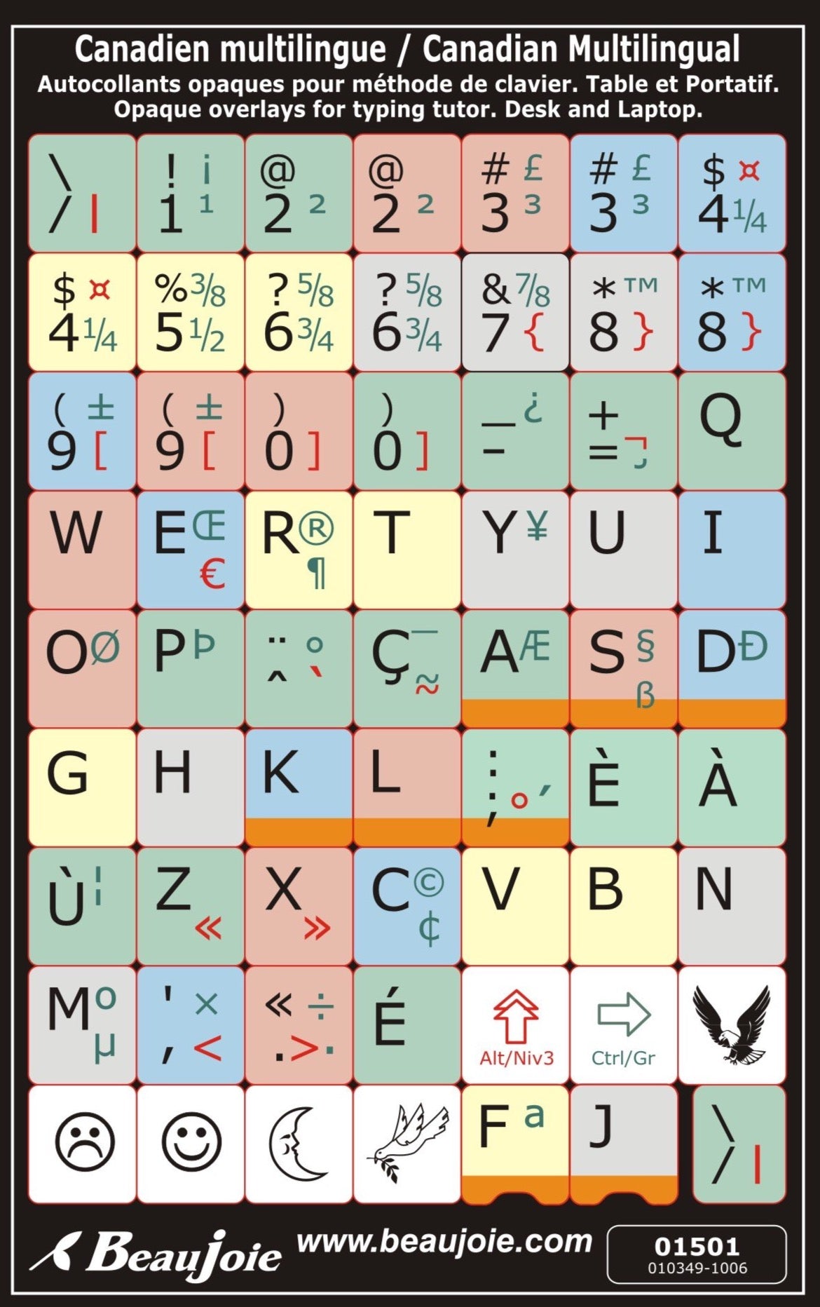 Autocollants pour Méthode de Frappe Canadien Multilingue - 01501