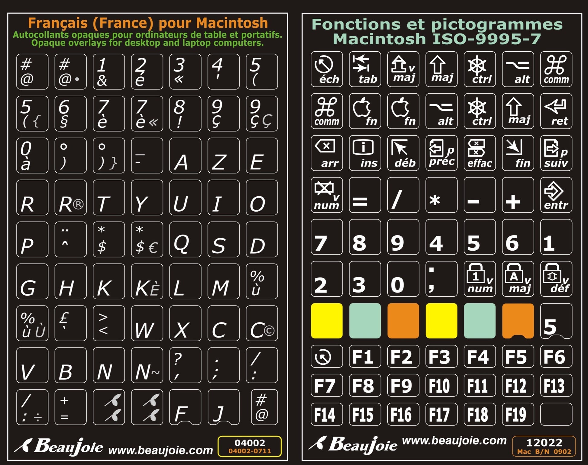 Autocollants lettre majuscules  partie centrale du clavier Mac français (France) 04002-12022