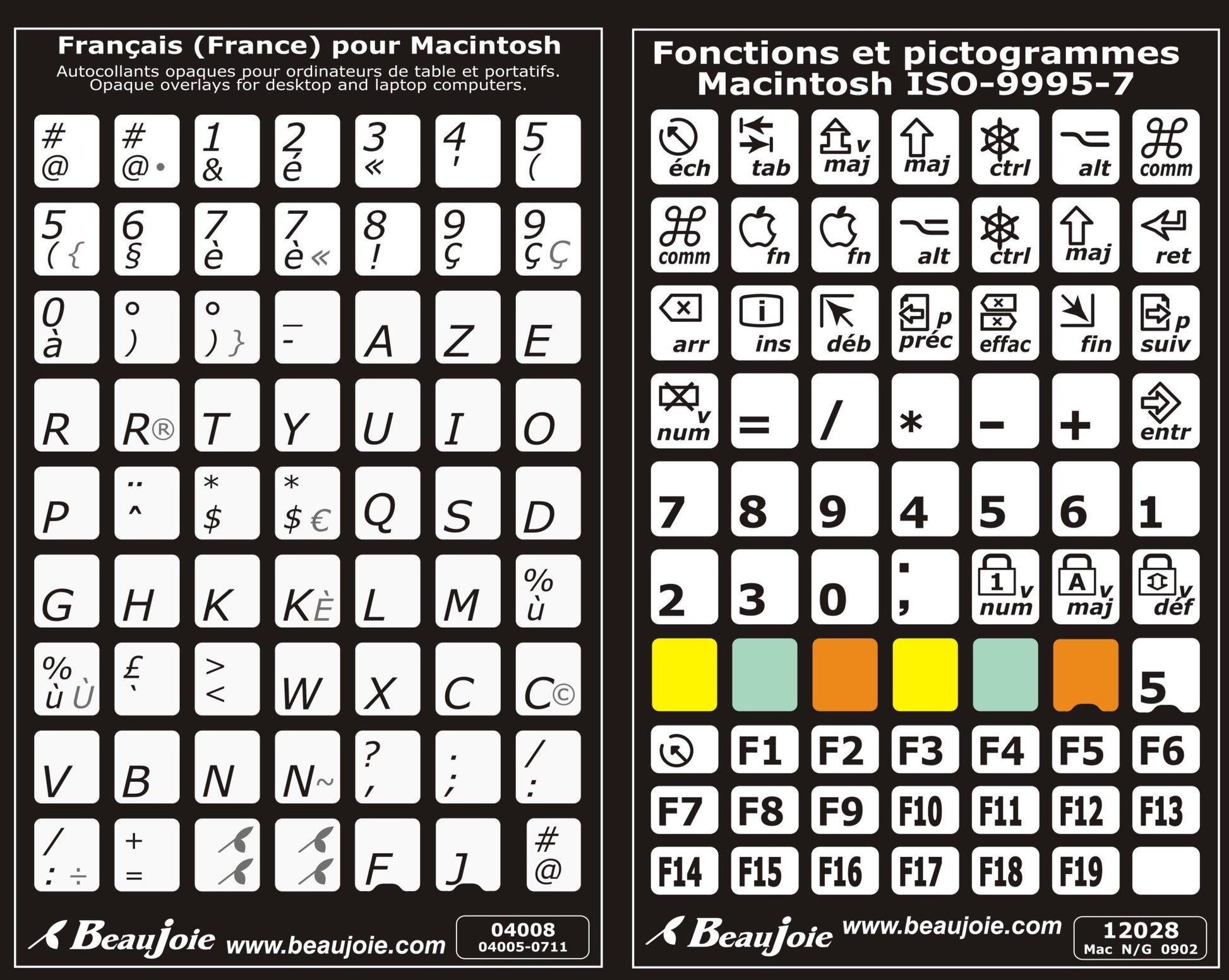 Autocollants claviers Mac FR France fonctions françaises  04008-12028