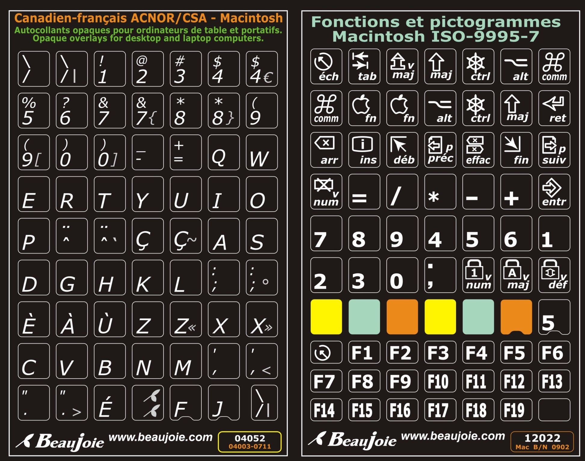 Autocollants partie centrale clavier Mac français (Canada) - 04052-12022