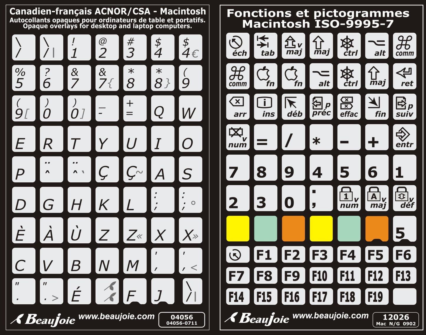 Autocollants claviers Mac FR Can fonctions françaises 04056-12026