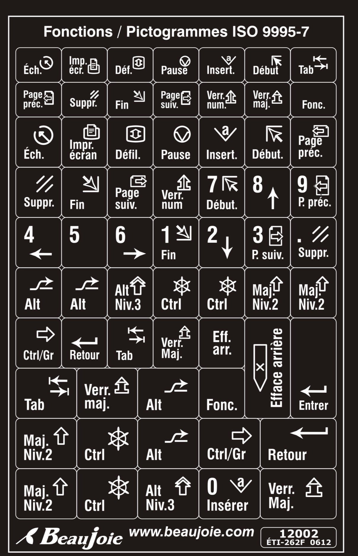 Autocollants clavier Windows Fonctions français 12002