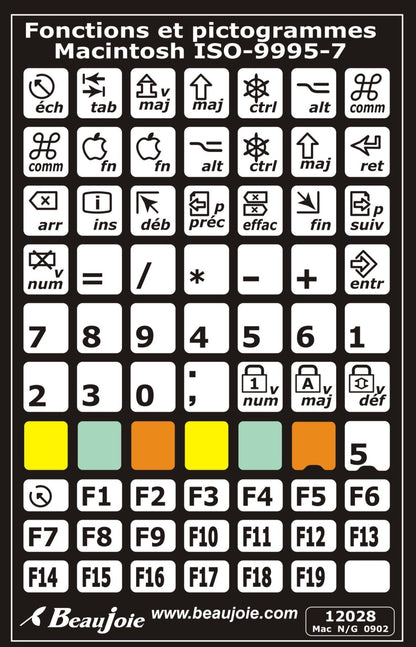 Autocollants claviers Mac fonctions français 12028