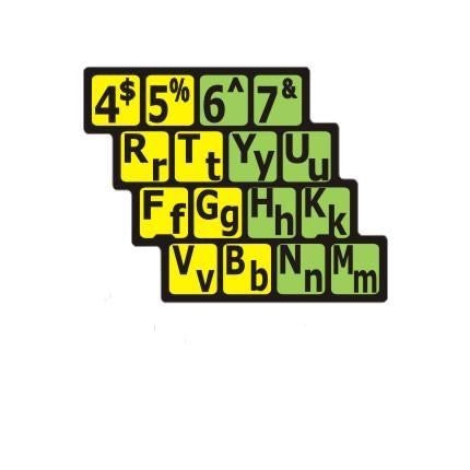 stickers-to-split-keyboard-into-rows-caps-lowercase-30242