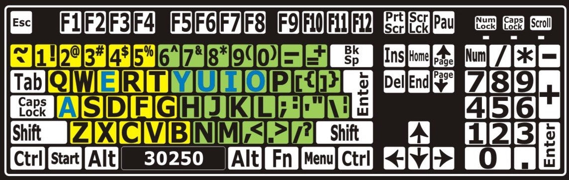 stickers-to-split-keyboard-into-rows-caps-30250