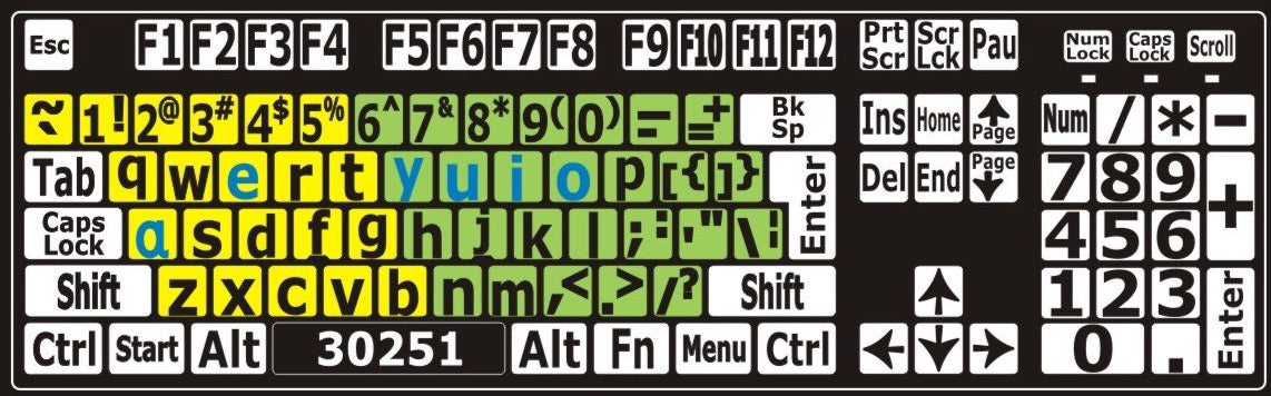 stickers-to-split-keyboard-into-rows-lowercase-30251