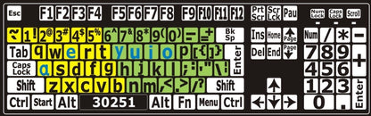 stickers-to-split-keyboard-into-rows-lowercase-30251