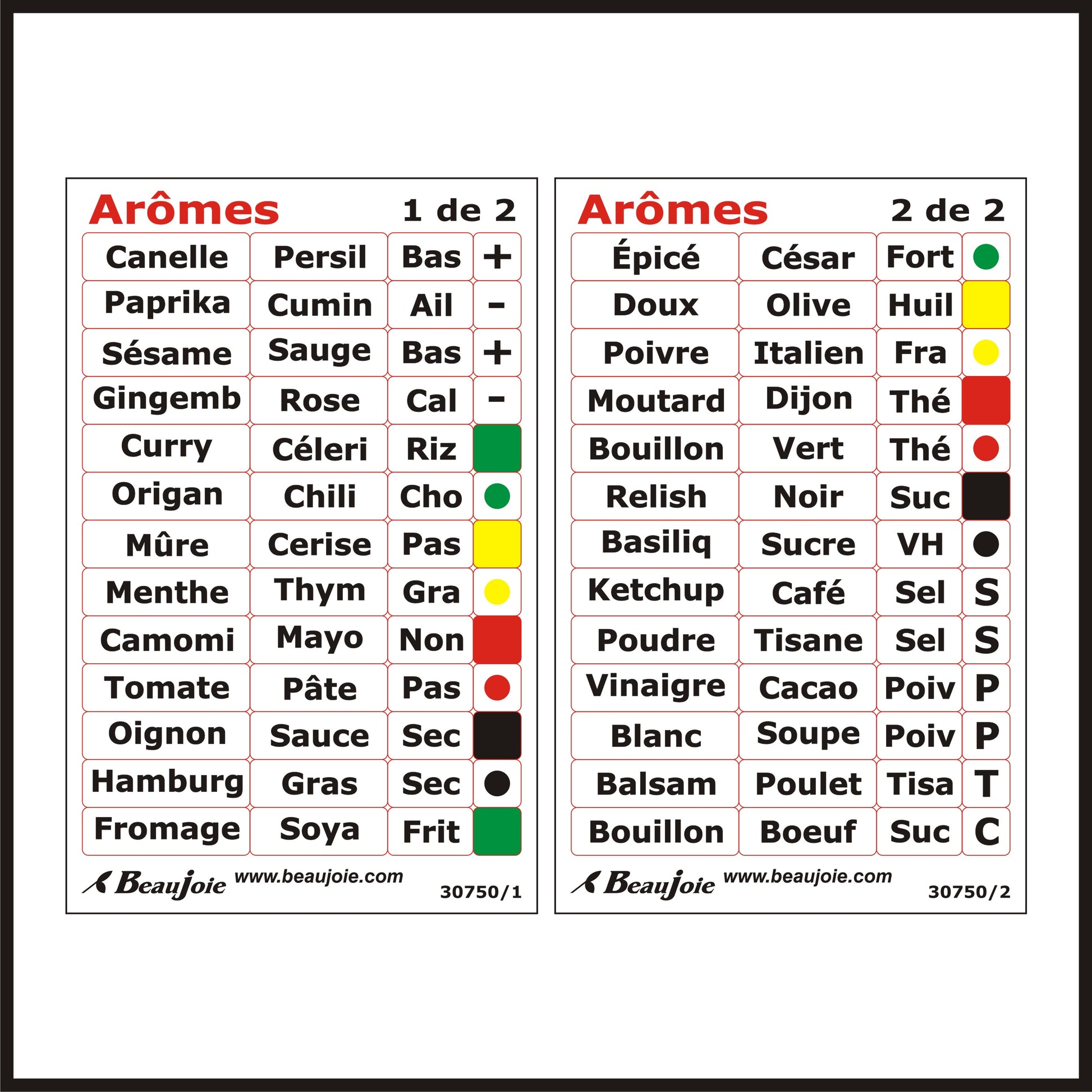 Autocollants français arômes aliments 30750