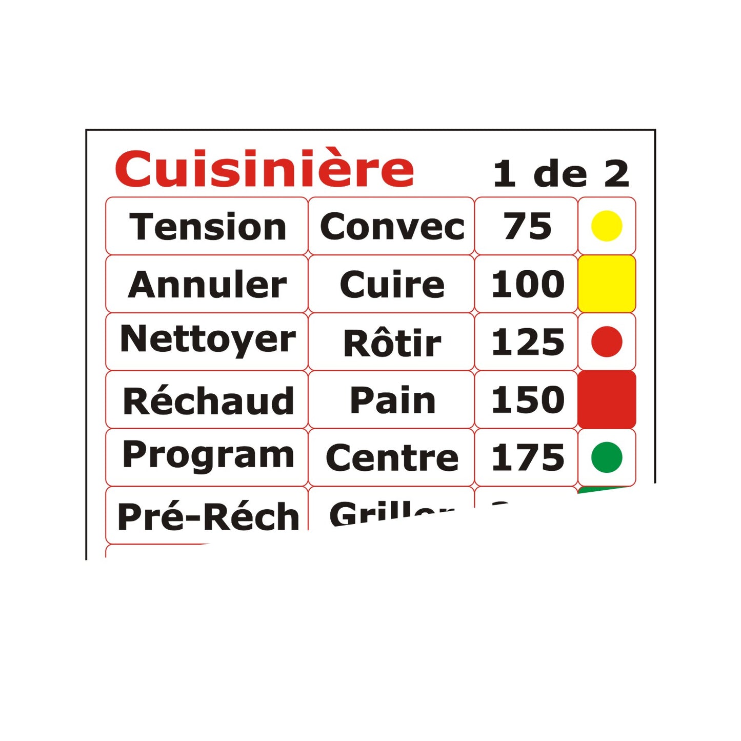 Autocollants français cuisinières 30759