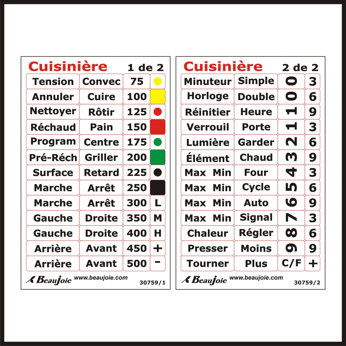 Autocollants français cuisinières 30759