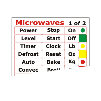 stickers-microwave-english-31151