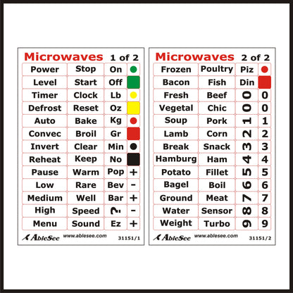 stickers-microwave-english-31151